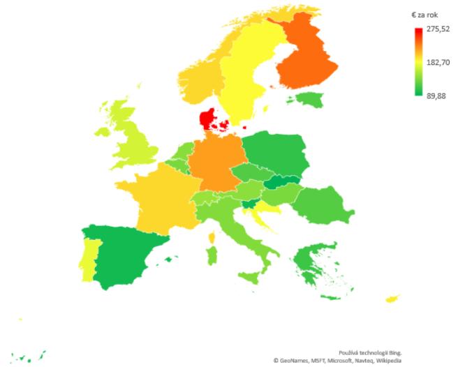 Platby za vodu jsou v ČR pod průměrem Evropy